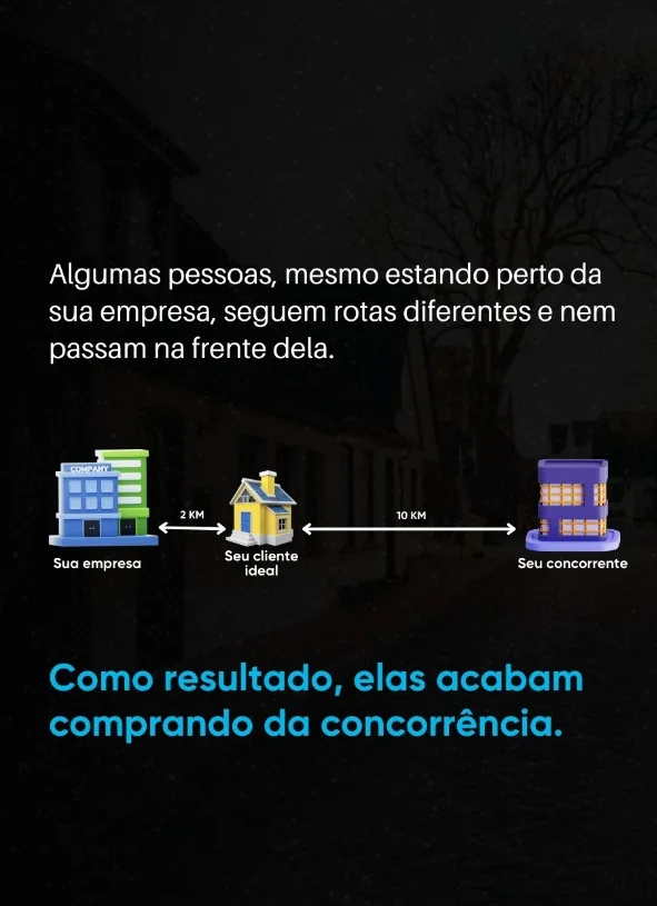 Sem encontrar sua empresa, o cliente ideal pode comprar da concorrência